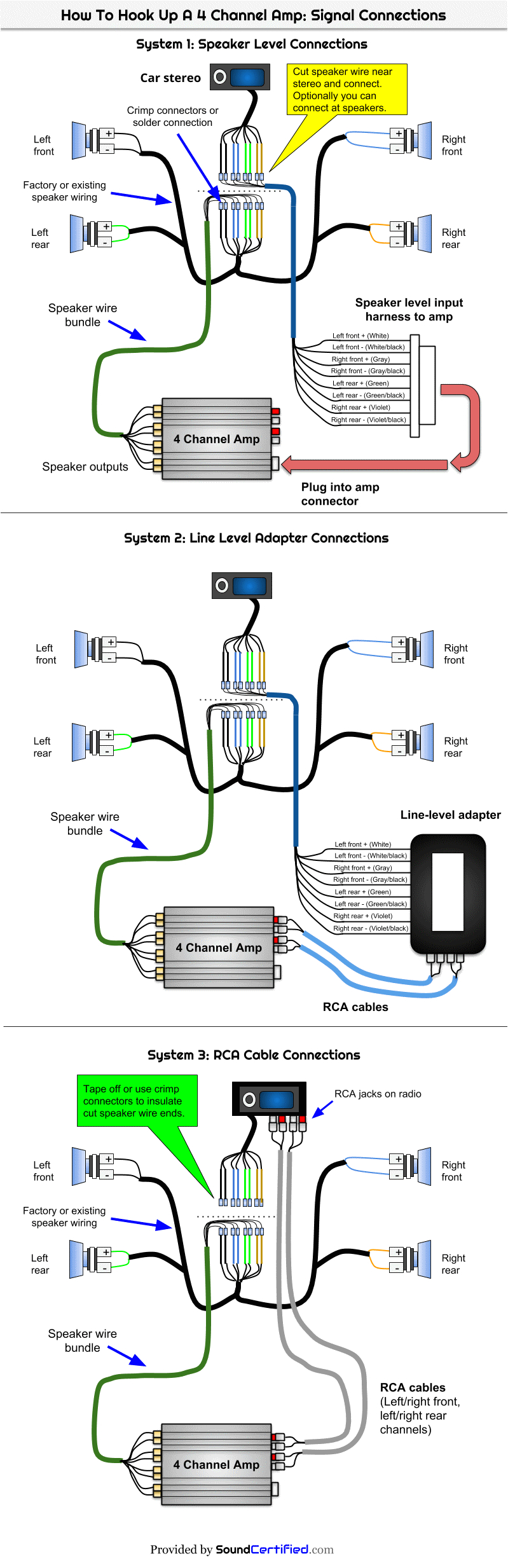 6 Channel Car Amplifier Wiring Diagram Car Audio Amplifiers Wiring Diagrams Two Wiring Library 6 Channel Car Amplifier Wiring Diagram Car Audio Amplifiers Wiring Diagrams Two Wiring Library