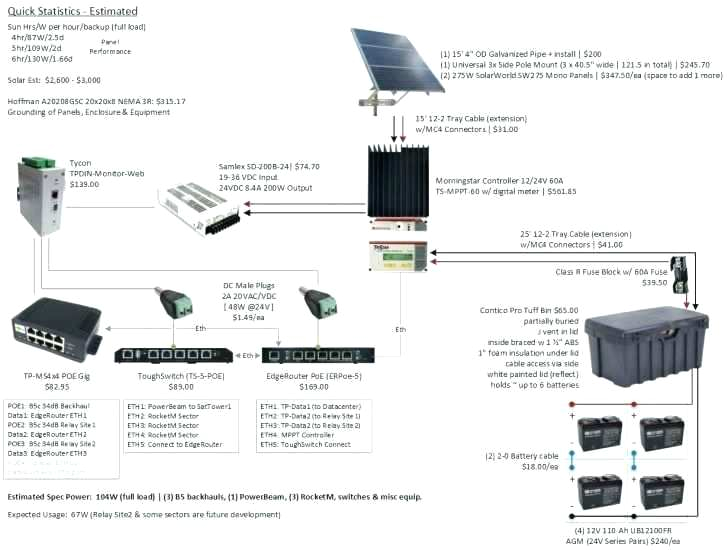 6 Gang Switch Panel Wiring Diagram Switch Panel Wiring Kampungqurban Co 6 Gang Switch Panel Wiring Diagram Switch Panel Wiring Kampungqurban Co