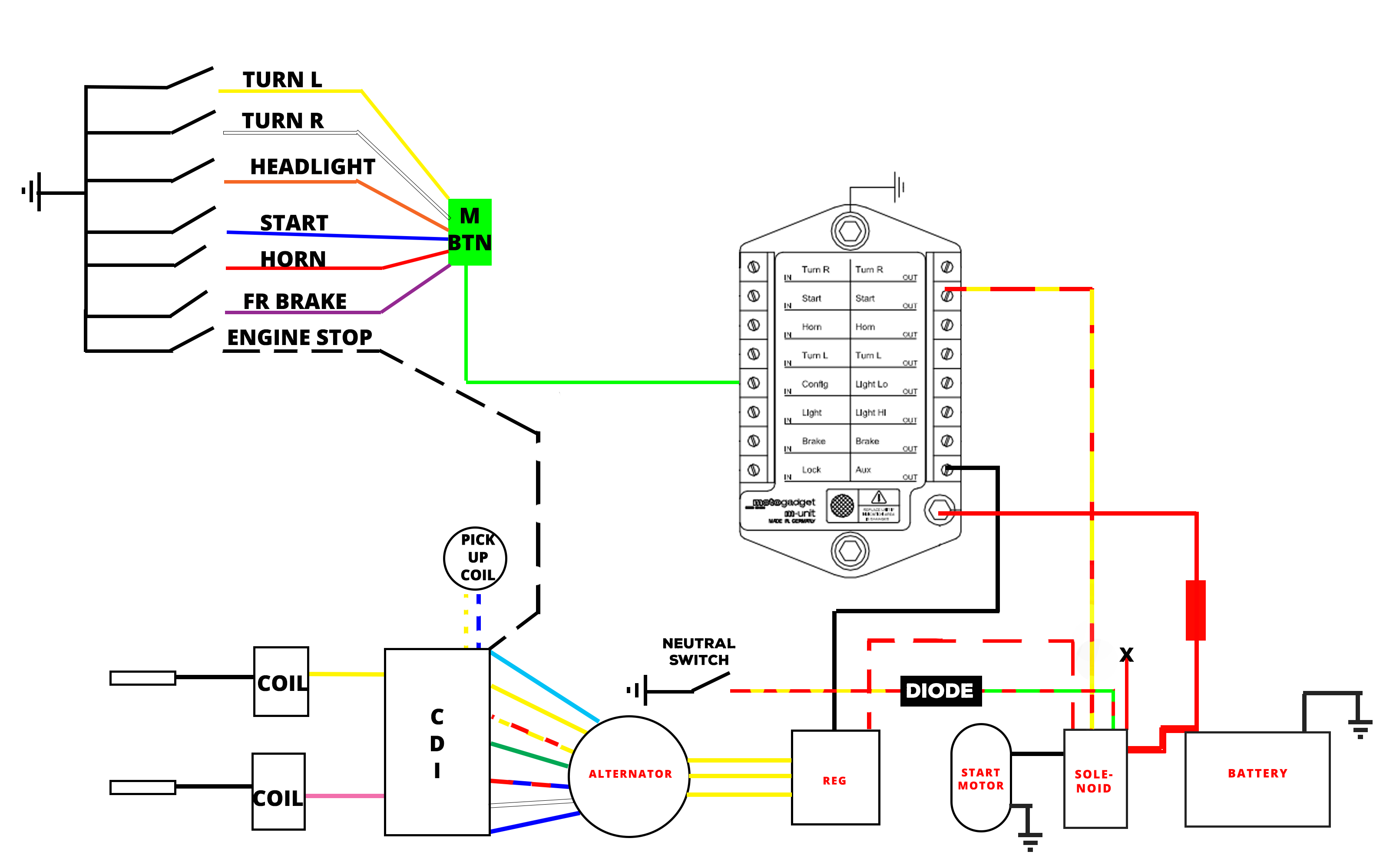 6 Pin Cdi Box Wiring Diagram Dc 5 Wire Cdi Diagram Wiring Diagram Centre
