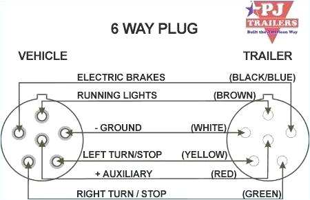 6 Pin Connector Wiring Diagram 6 Pin Connector Wiring Diagram Wiring Diagram Autovehicle 6 Pin Connector Wiring Diagram 6 Pin Connector Wiring Diagram Wiring Diagram Autovehicle