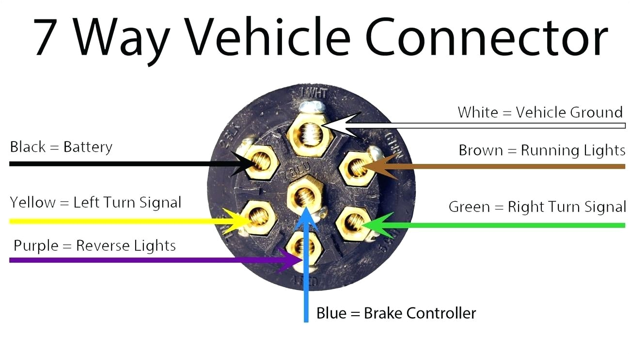 6 Pin Connector Wiring Diagram Wiring Diagram for 6 Pin Connector Wiring Diagram List 6 Pin Connector Wiring Diagram Wiring Diagram for 6 Pin Connector Wiring Diagram List