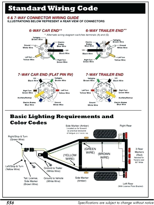 6 Pin Round Trailer Plug Wiring Diagram Wiring Diagram for Semi Truck Trailer Diagrams Tail Tractor Private 6 Pin Round Trailer Plug Wiring Diagram Wiring Diagram for Semi Truck Trailer Diagrams Tail Tractor Private