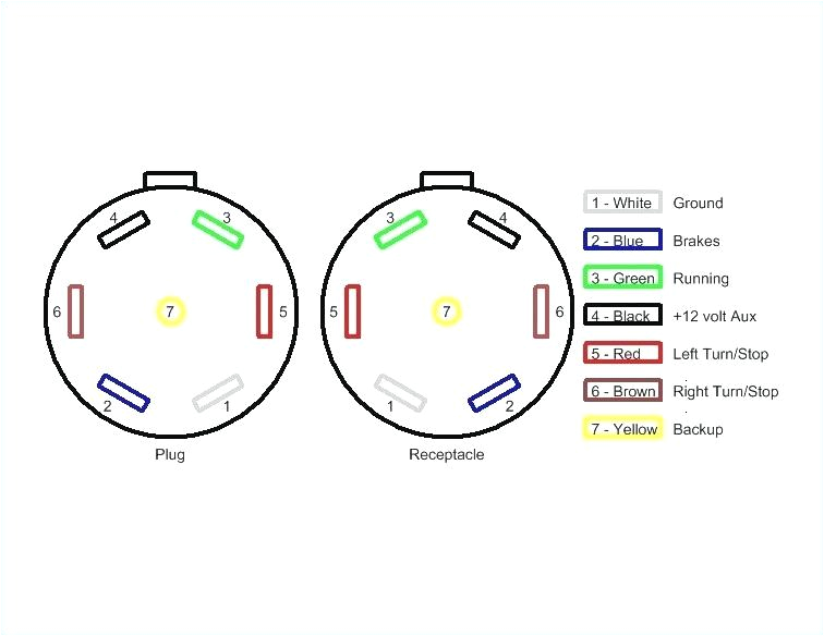 6 Pin Trailer Plug Wiring Diagram Wiring Diagram for 6 Prong Trailer Plug Wiring Diagram User 6 Pin Trailer Plug Wiring Diagram Wiring Diagram for 6 Prong Trailer Plug Wiring Diagram User