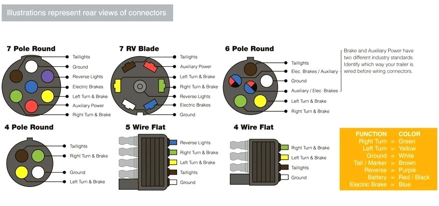 6 Pole Square Trailer Wiring Diagram Hopkins Trailer Connector 7 Blade Adapter Way Style Plug to Pole