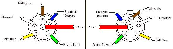 6 Round Trailer Plug Wiring Diagram 6 Way Wire Diagram Wiring Diagram User 6 Round Trailer Plug Wiring Diagram 6 Way Wire Diagram Wiring Diagram User