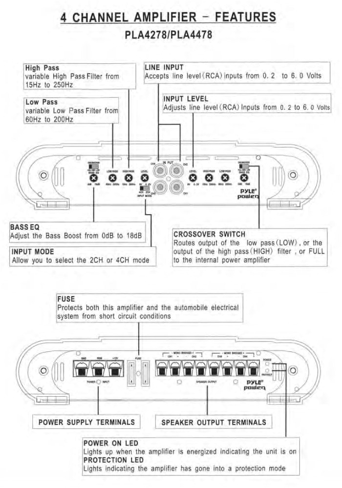 6 Speakers 4 Channel Amp Wiring Diagram Amazon Com 4 Channel Car Stereo Amplifier 4000w High Power 4 6 Speakers 4 Channel Amp Wiring Diagram Amazon Com 4 Channel Car Stereo Amplifier 4000w High Power 4
