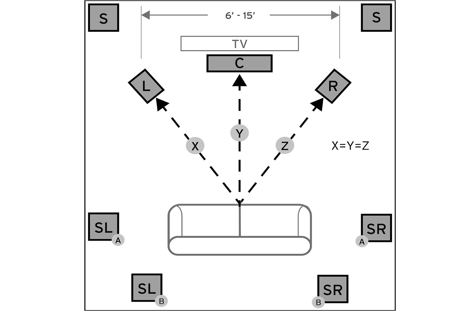 6 Speakers 4 Channel Amp Wiring Diagram Steps to Fix A Speaker Channel that isn T Working 6 Speakers 4 Channel Amp Wiring Diagram Steps to Fix A Speaker Channel that isn T Working