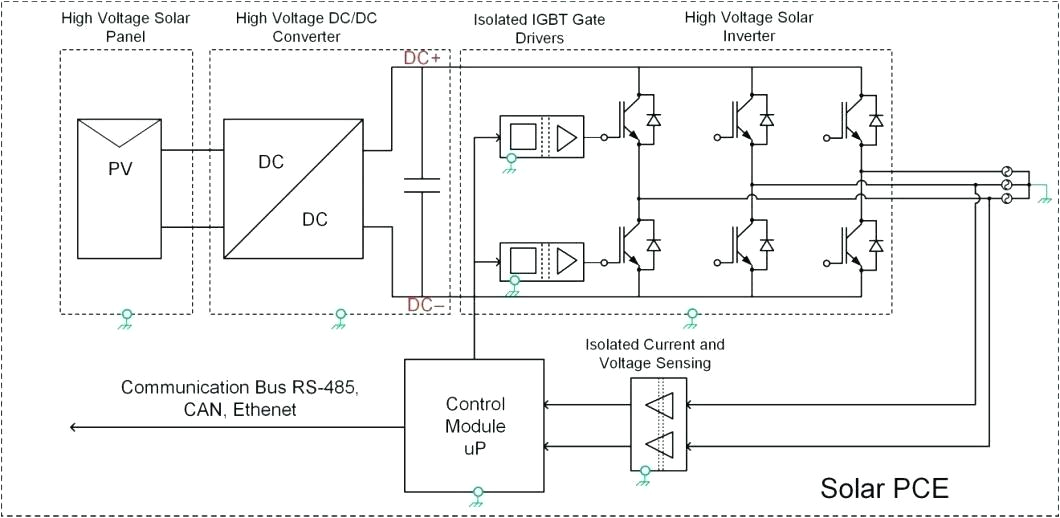 6 Volt Positive Ground Wiring Diagram Positive Ground Wiring Diagram Caribbeancruiseship org 6 Volt Positive Ground Wiring Diagram Positive Ground Wiring Diagram Caribbeancruiseship org
