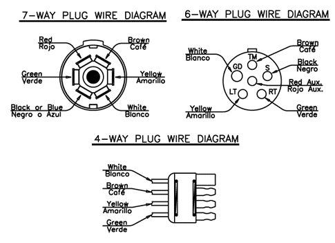 6 Way Trailer Light Wiring Diagram Plug Wiring Diagram Load Trail Llc