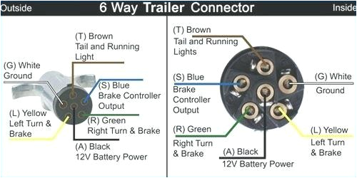 6 Way Trailer Wiring Diagram 6 Pin Trailer Wire Diagram Wiring Diagram Post 6 Way Trailer Wiring Diagram 6 Pin Trailer Wire Diagram Wiring Diagram Post