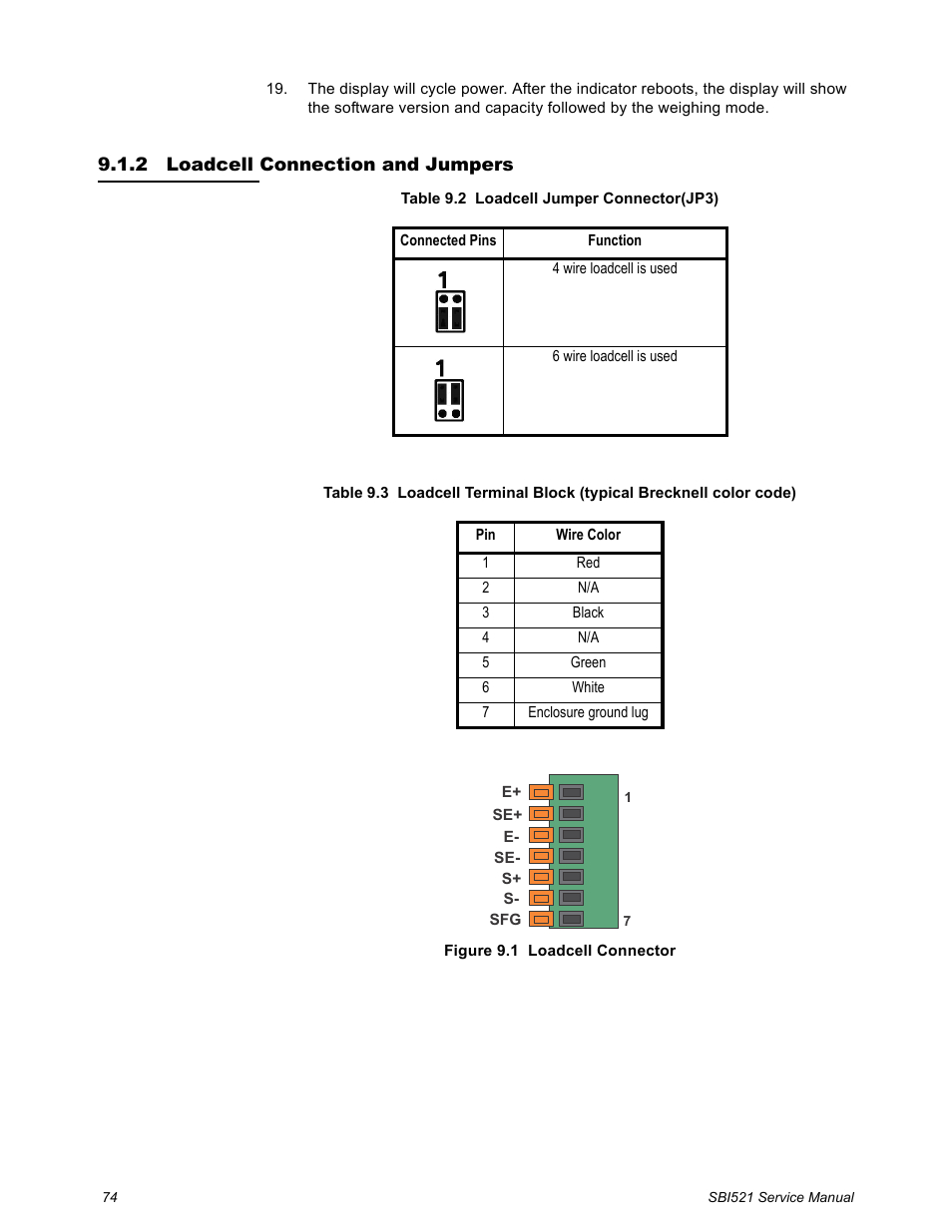 6 Wire Load Cell Diagram 2 Loadcell Connection and Jumpers Loadcell Connection and Jumpers 6 Wire Load Cell Diagram 2 Loadcell Connection and Jumpers Loadcell Connection and Jumpers