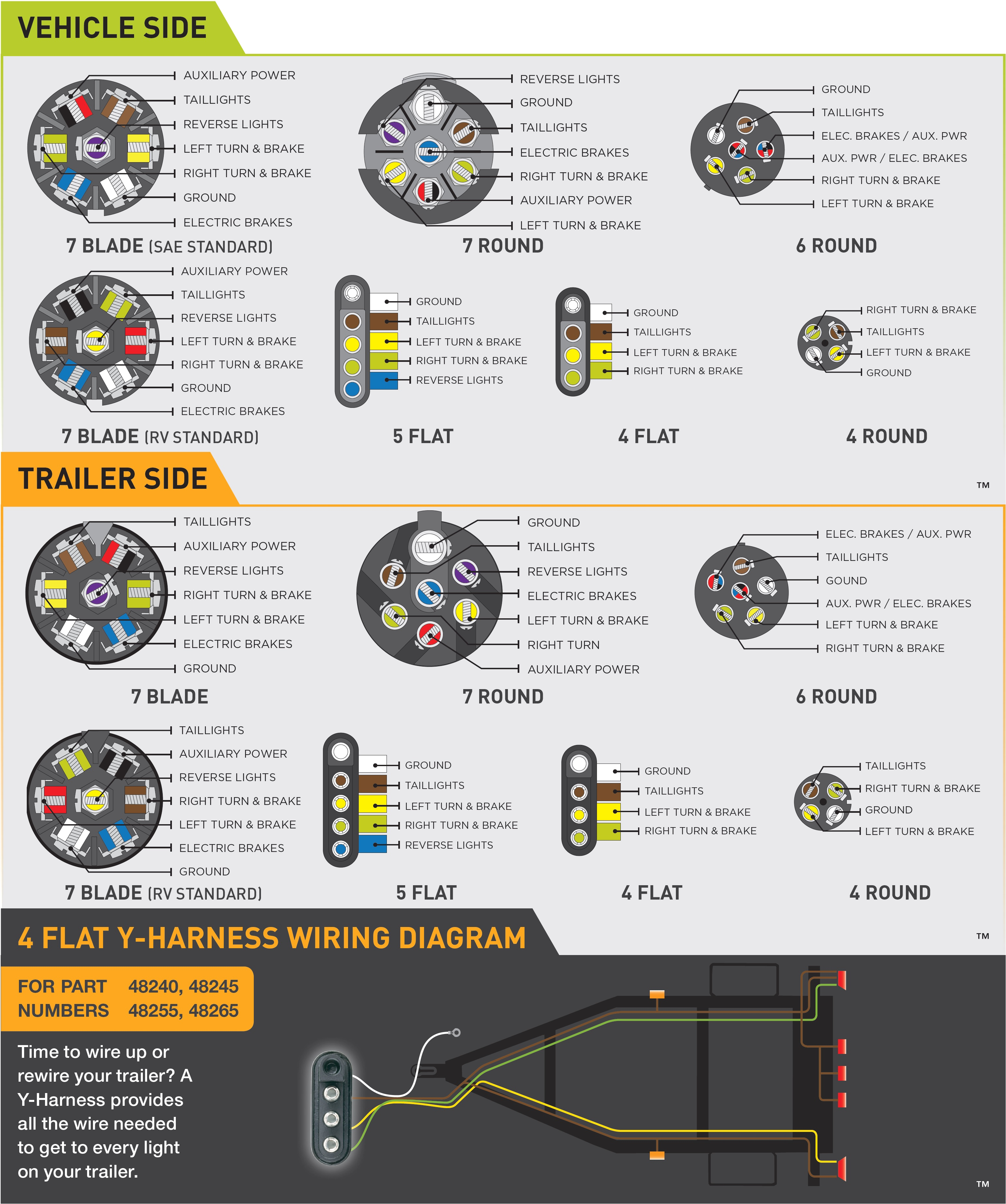 6 Wire Trailer Harness Diagram 6 Pin Trailer Wiring Harness Wiring Diagram Info 6 Wire Trailer Harness Diagram 6 Pin Trailer Wiring Harness Wiring Diagram Info