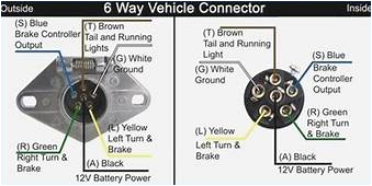 6 Wire Trailer Wiring Diagram 6 Way Wiring Diagram Wiring Diagram Week 6 Wire Trailer Wiring Diagram 6 Way Wiring Diagram Wiring Diagram Week