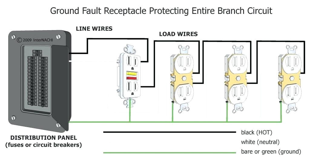 60 Amp Sub Panel Wiring Diagram 100 Amp Sub Panel Kovsar Info 60 Amp Sub Panel Wiring Diagram 100 Amp Sub Panel Kovsar Info