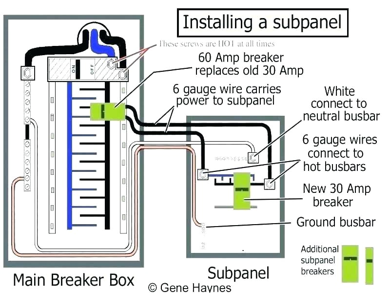 60 Amp Sub Panel Wiring Diagram Square D Spa Panel Elbird Co 60 Amp Sub Panel Wiring Diagram Square D Spa Panel Elbird Co