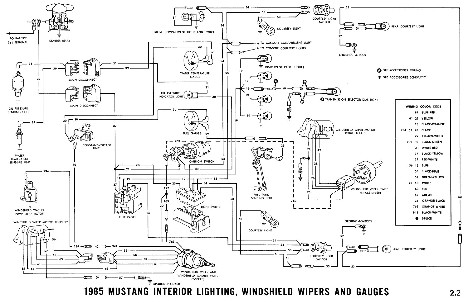 66 Mustang Wiring Diagram 1966 Mustang Fuse Box Diagram Wiring Diagram 66 Mustang Wiring Diagram 1966 Mustang Fuse Box Diagram Wiring Diagram