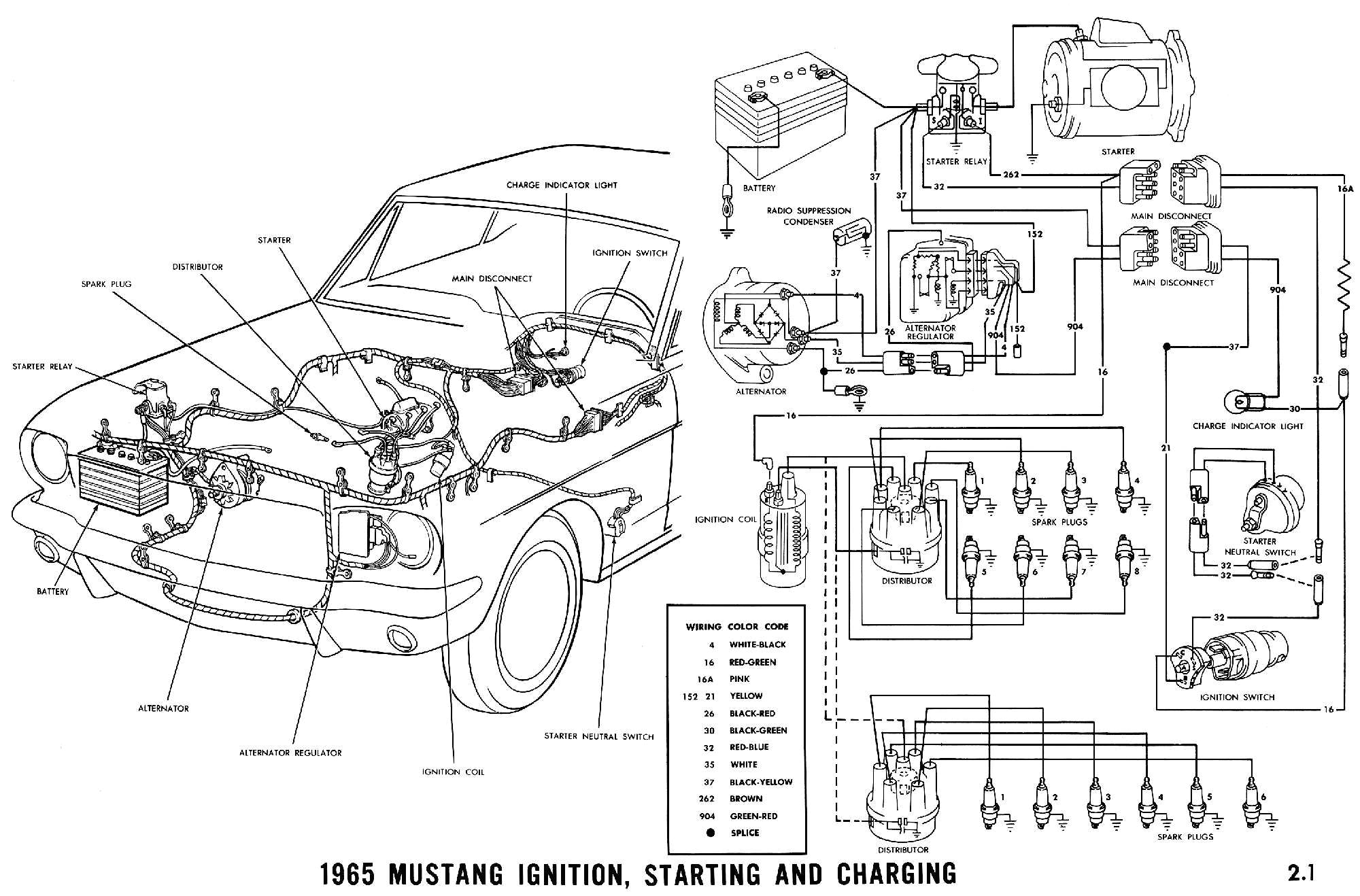 66 Mustang Wiring Diagram Photo 1967 ford Mustang 289 Factory Distributor Wiring Wiring