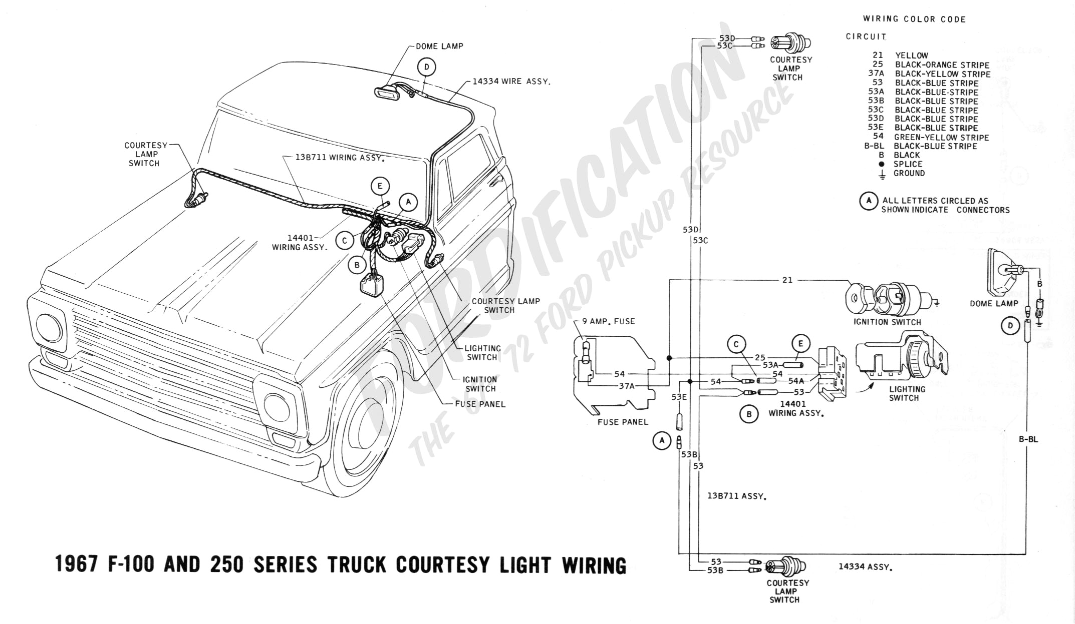 67 72 Chevy Truck Wiring Diagram 72 F250 Wiring Diagram Only Wiring Diagram Blog 67 72 Chevy Truck Wiring Diagram 72 F250 Wiring Diagram Only Wiring Diagram Blog