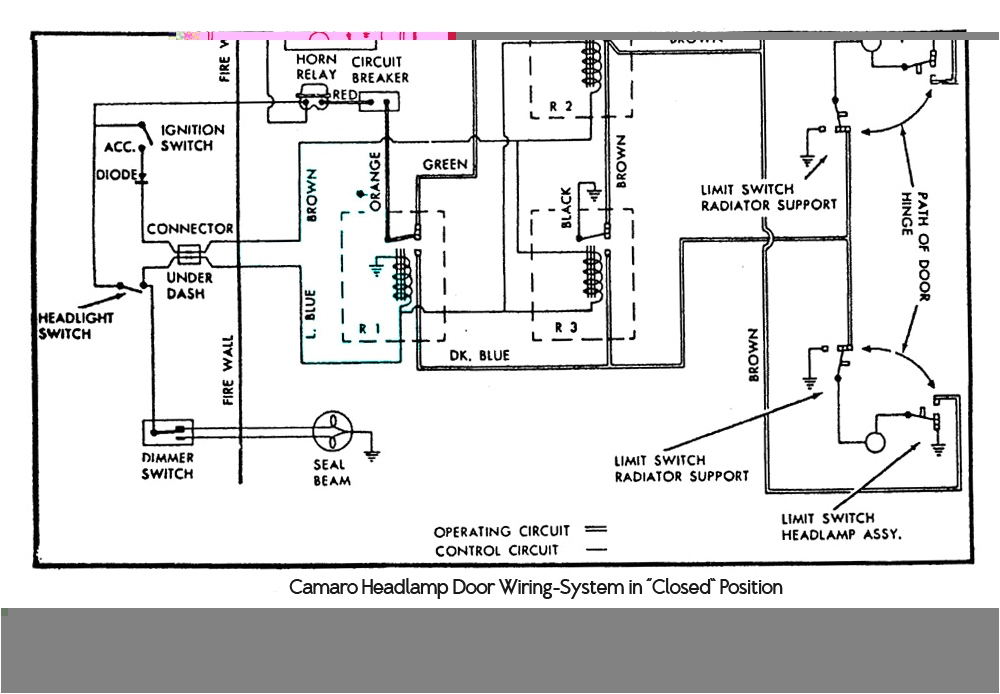 68 Camaro Wiring Diagram 68 Camaro Fuse Box Wiring Diagram Centre 68 Camaro Wiring Diagram 68 Camaro Fuse Box Wiring Diagram Centre