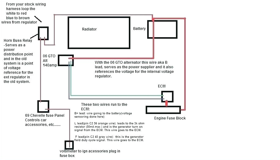 69 Camaro Wiring Diagram 68 Camaro Horn Relay Wiring Harness Wiring Diagram Database 69 Camaro Wiring Diagram 68 Camaro Horn Relay Wiring Harness Wiring Diagram Database