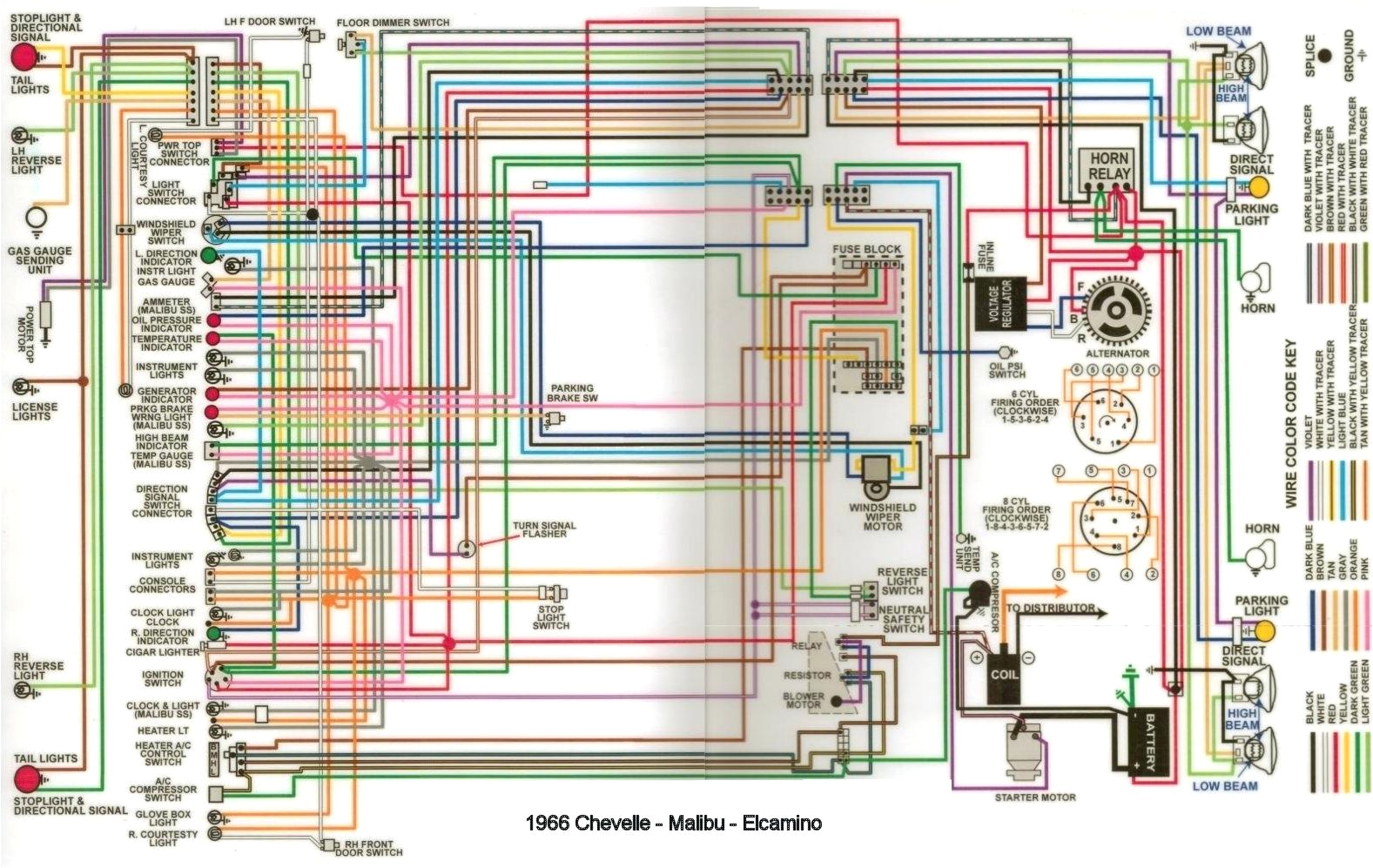 69 Camaro Wiring Diagram Seivo Image 1966 Dodge Coronet Wiringdiagram Seivo Web Search 69 Camaro Wiring Diagram Seivo Image 1966 Dodge Coronet Wiringdiagram Seivo Web Search