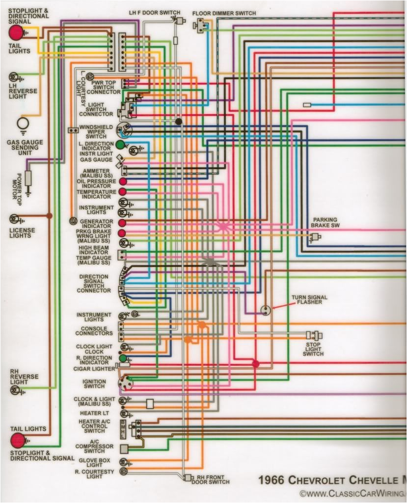 69 Chevelle Wiring Diagram 66 Chevelle Wiring Diagram Wiring Diagram Perfomance 69 Chevelle Wiring Diagram 66 Chevelle Wiring Diagram Wiring Diagram Perfomance