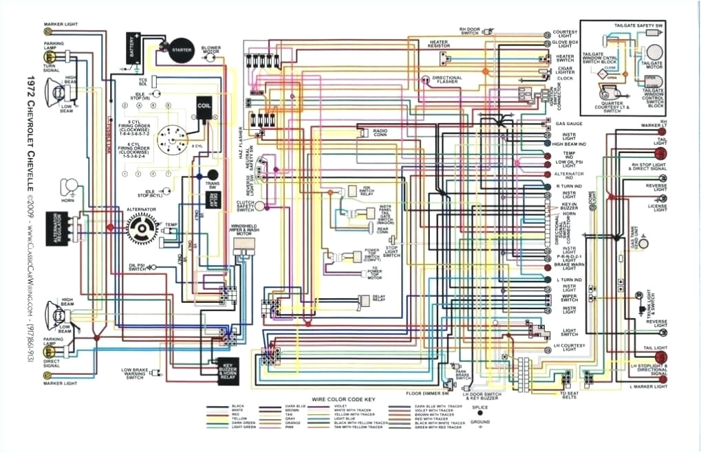 69 Chevelle Wiring Diagram Wiring Diagram for 72 Chevelle Wiper Motor Wiring Diagram List 69 Chevelle Wiring Diagram Wiring Diagram for 72 Chevelle Wiper Motor Wiring Diagram List
