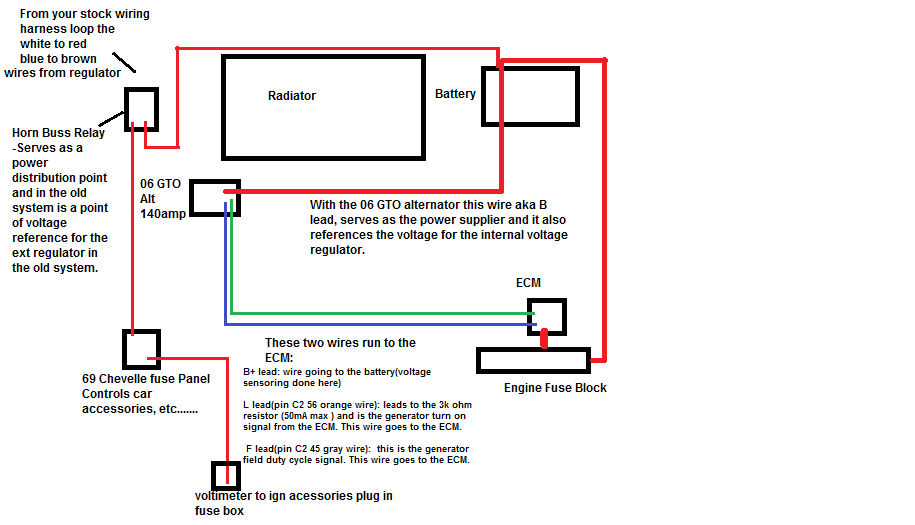 69 Chevelle Wiring Diagram Wiring Diagrams Moreover On 1969 Corvette Horn Relay Location as 69 Chevelle Wiring Diagram Wiring Diagrams Moreover On 1969 Corvette Horn Relay Location as
