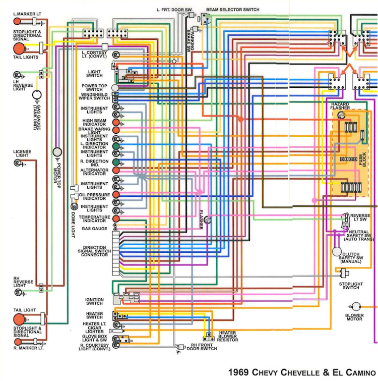 69 Chevelle Wiring Harness Diagram 1969 Chevelle Tach Wiring Diagram Wiring Diagram