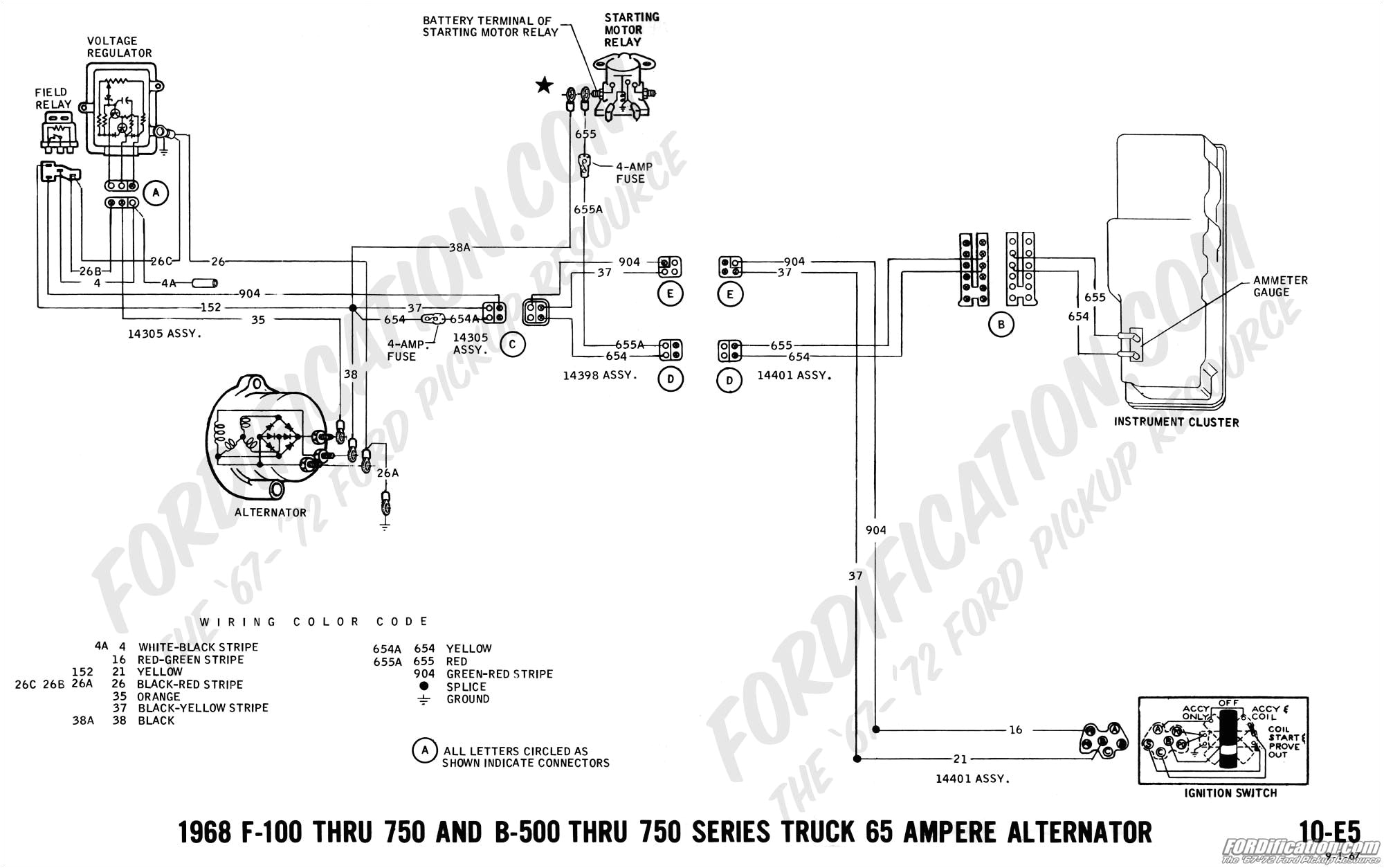 69 F100 Wiring Diagram 1968 ford F100 Wiring Diagram Pdf Wiring Diagram Rows 69 F100 Wiring Diagram 1968 ford F100 Wiring Diagram Pdf Wiring Diagram Rows