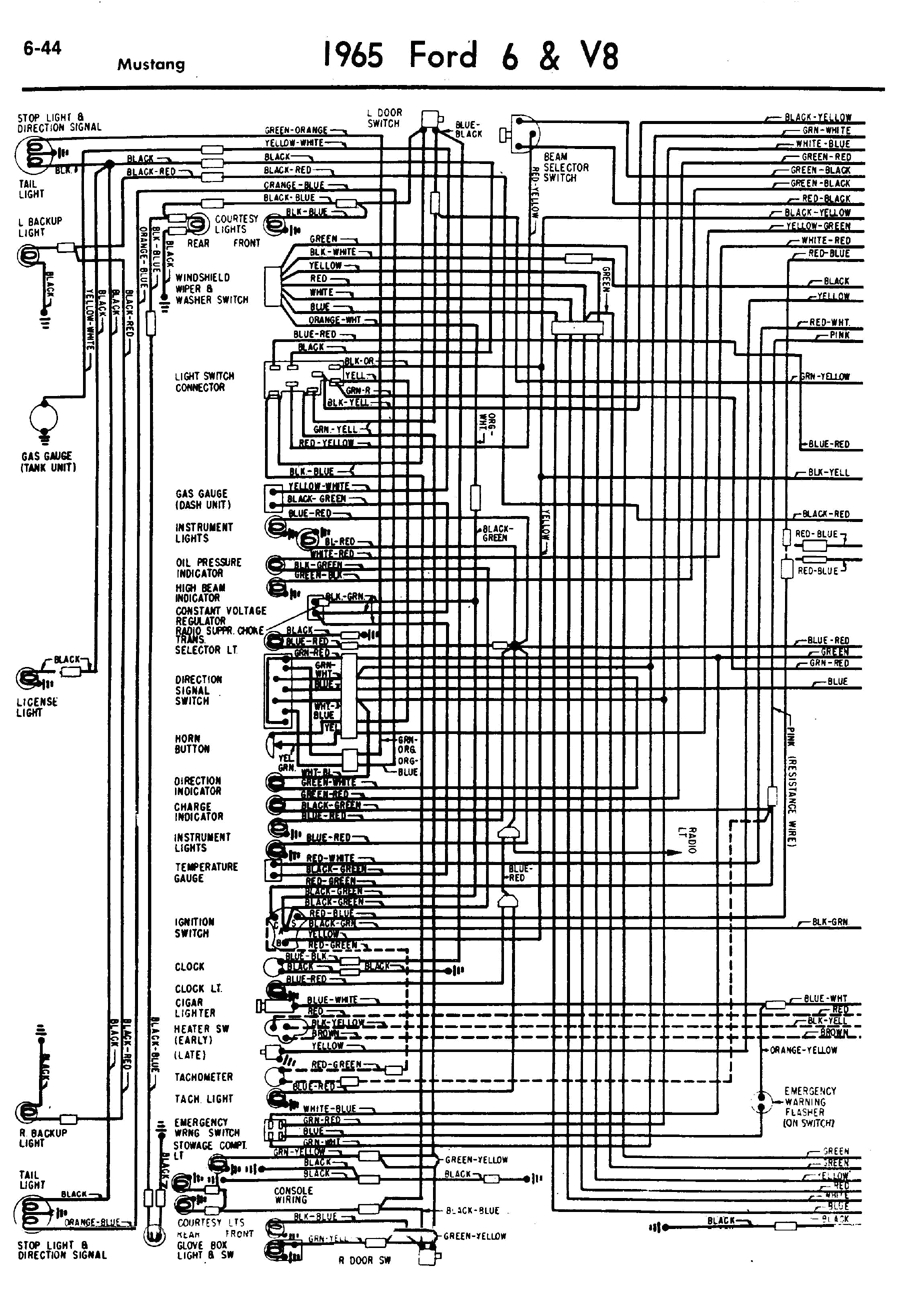 69 F100 Wiring Diagram 1968 ford F100 Wiring Diagram Pdf Wiring Diagram Rows 69 F100 Wiring Diagram 1968 ford F100 Wiring Diagram Pdf Wiring Diagram Rows