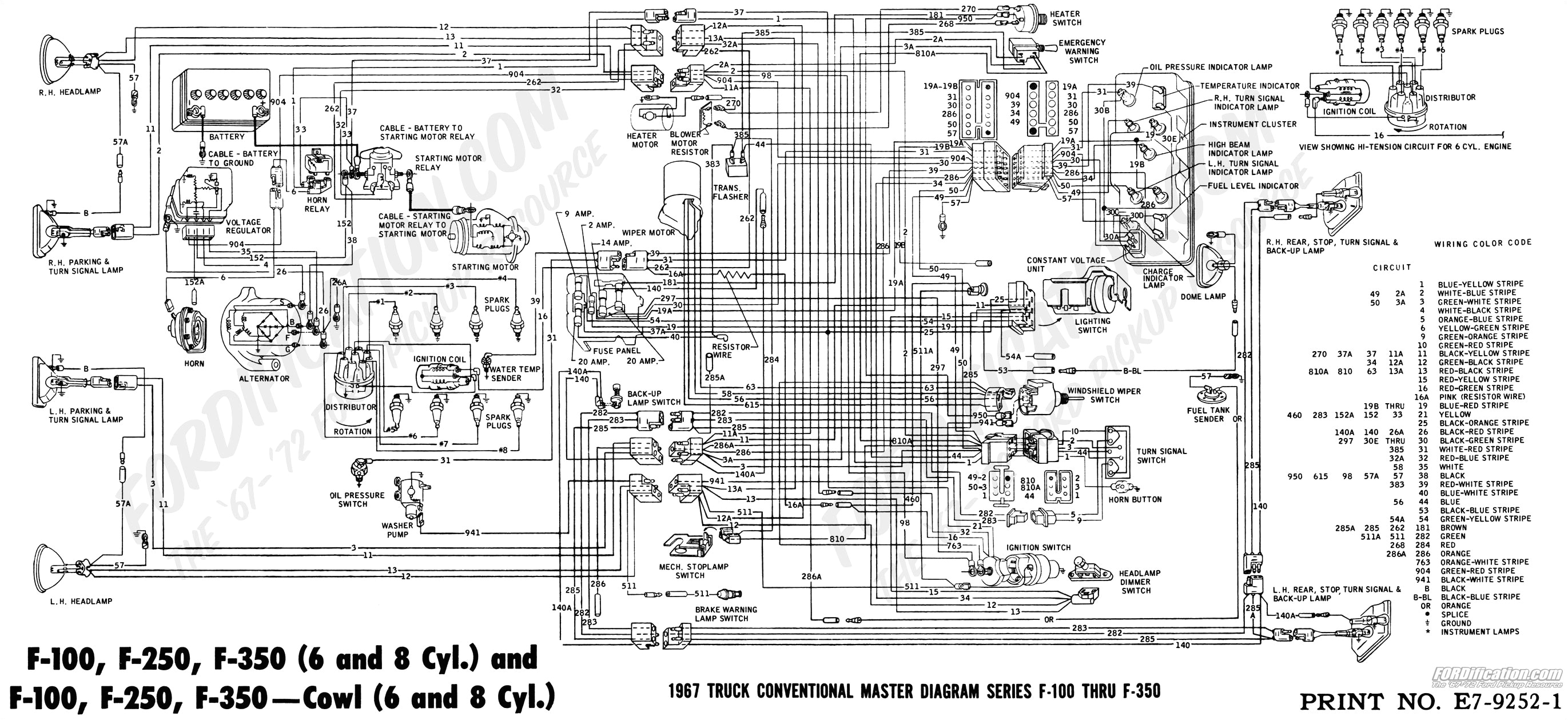 69 F100 Wiring Diagram 1969 ford F 250 Wiring Diagram Wiring Diagram Sys