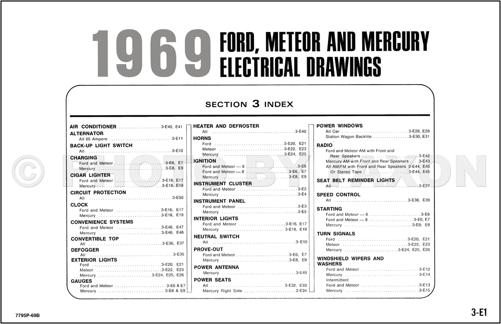 69 F100 Wiring Diagram 1969 ford Fuse Box Diagram Wiring Diagram Info 69 F100 Wiring Diagram 1969 ford Fuse Box Diagram Wiring Diagram Info