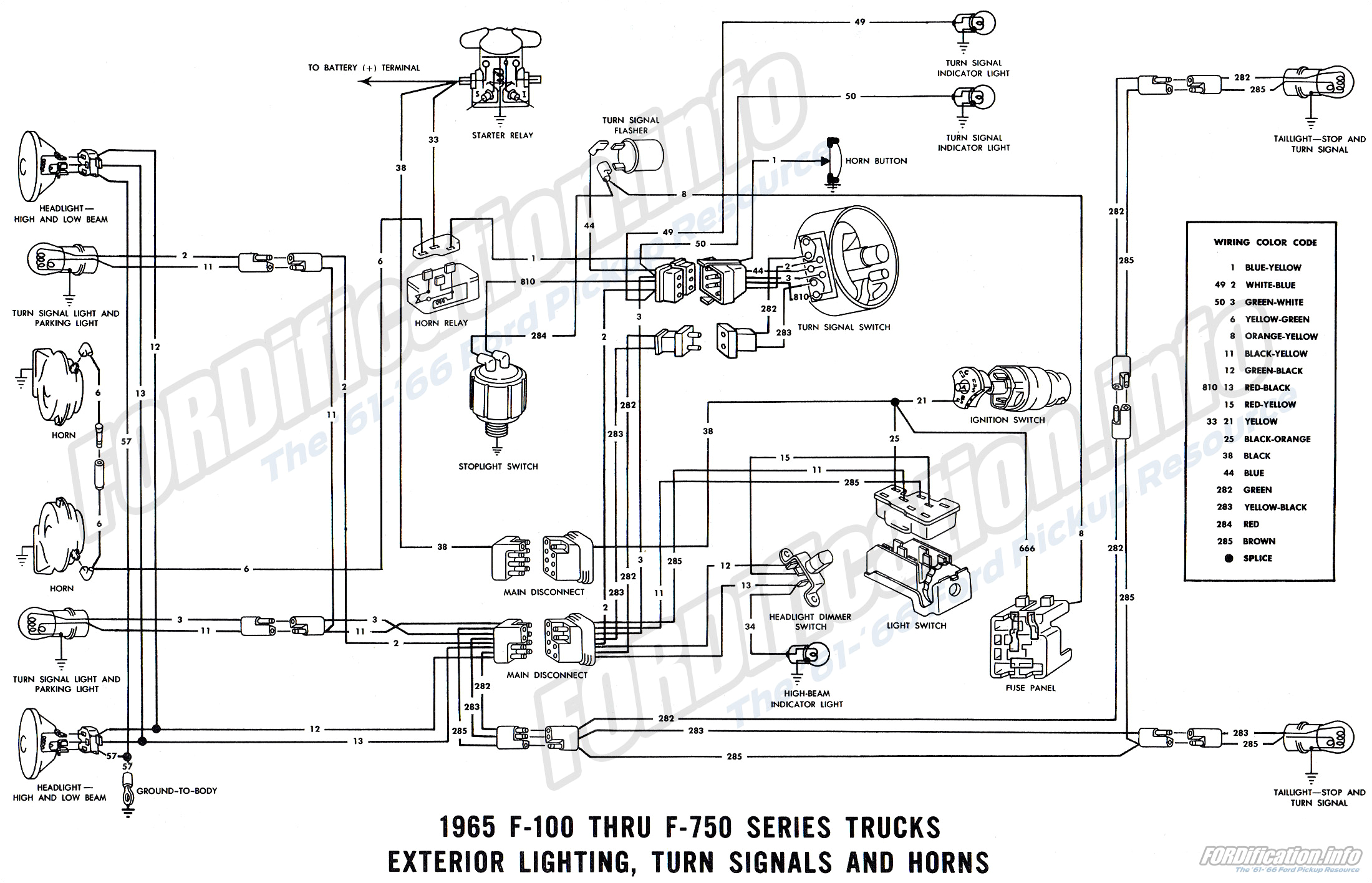 69 F100 Wiring Diagram 1970 ford F100 Wiring Diagram Wiring Diagrams Favorites 69 F100 Wiring Diagram 1970 ford F100 Wiring Diagram Wiring Diagrams Favorites