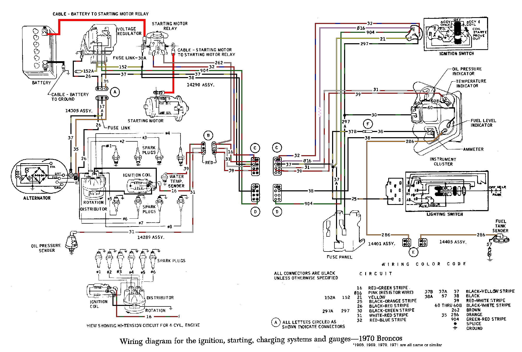 69 F100 Wiring Diagram 69 F100 Wiring Diagram Advance Wiring Diagram 69 F100 Wiring Diagram 69 F100 Wiring Diagram Advance Wiring Diagram