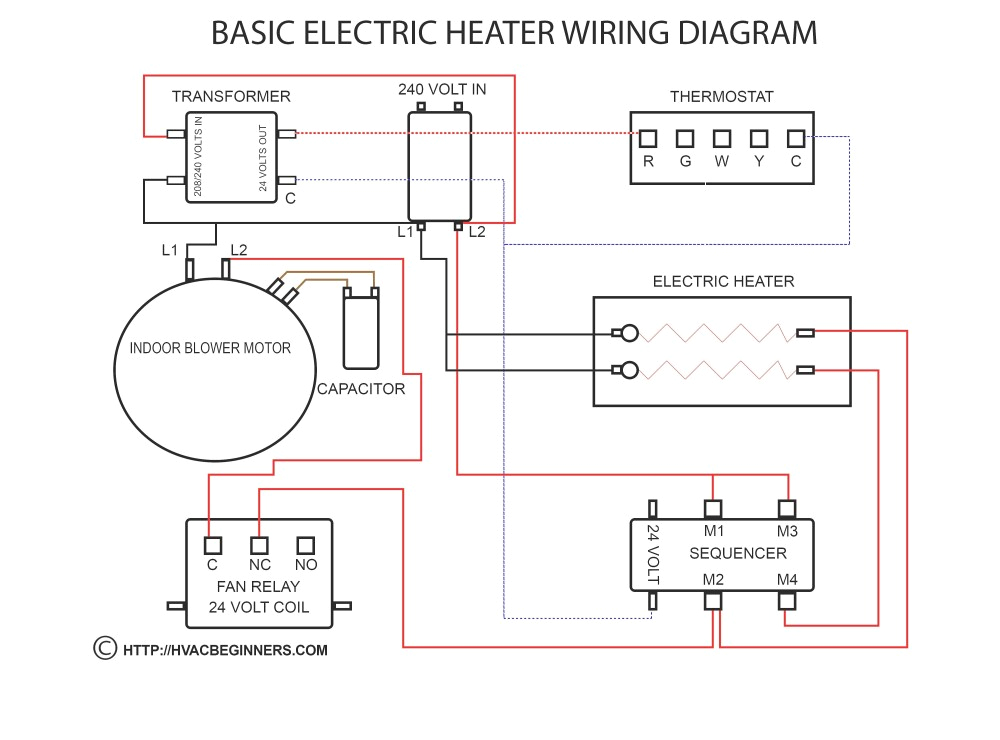 6es7131 6bh00 0ba0 Wiring Diagram 24 Volt Wiring Color Plug Wiring Au Great Installation Of Wiring 6es7131 6bh00 0ba0 Wiring Diagram 24 Volt Wiring Color Plug Wiring Au Great Installation Of Wiring