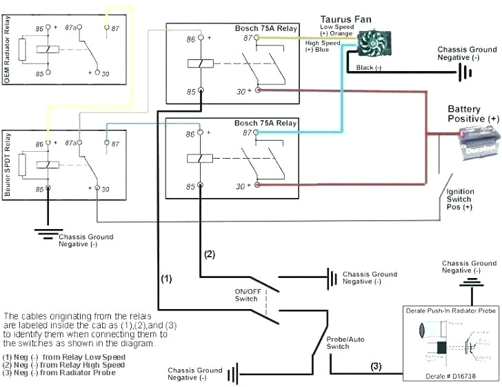 6es7138 4ca01 0aa0 Wiring Diagram Garage Wiring Diagram Uk Wiring Diagram Centre
