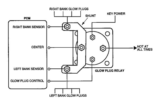 7.3 Powerstroke Glow Plug Relay Wiring Diagram Wiring Diagram Glow Plug Relay 7 3 2 Schema Diagram Database