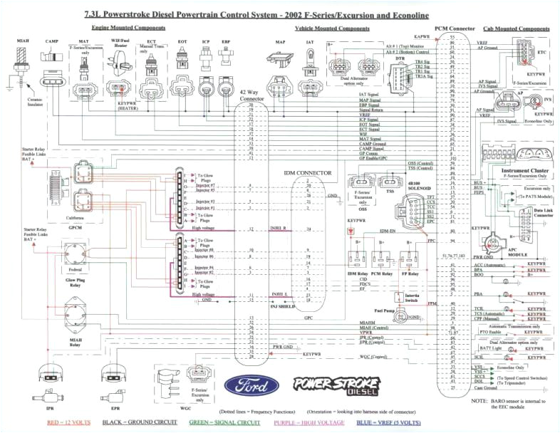 7.3 Powerstroke Wiring Diagram 1996 ford 7 3 Powerstroke Wiring Diagram Wiring Diagram Img