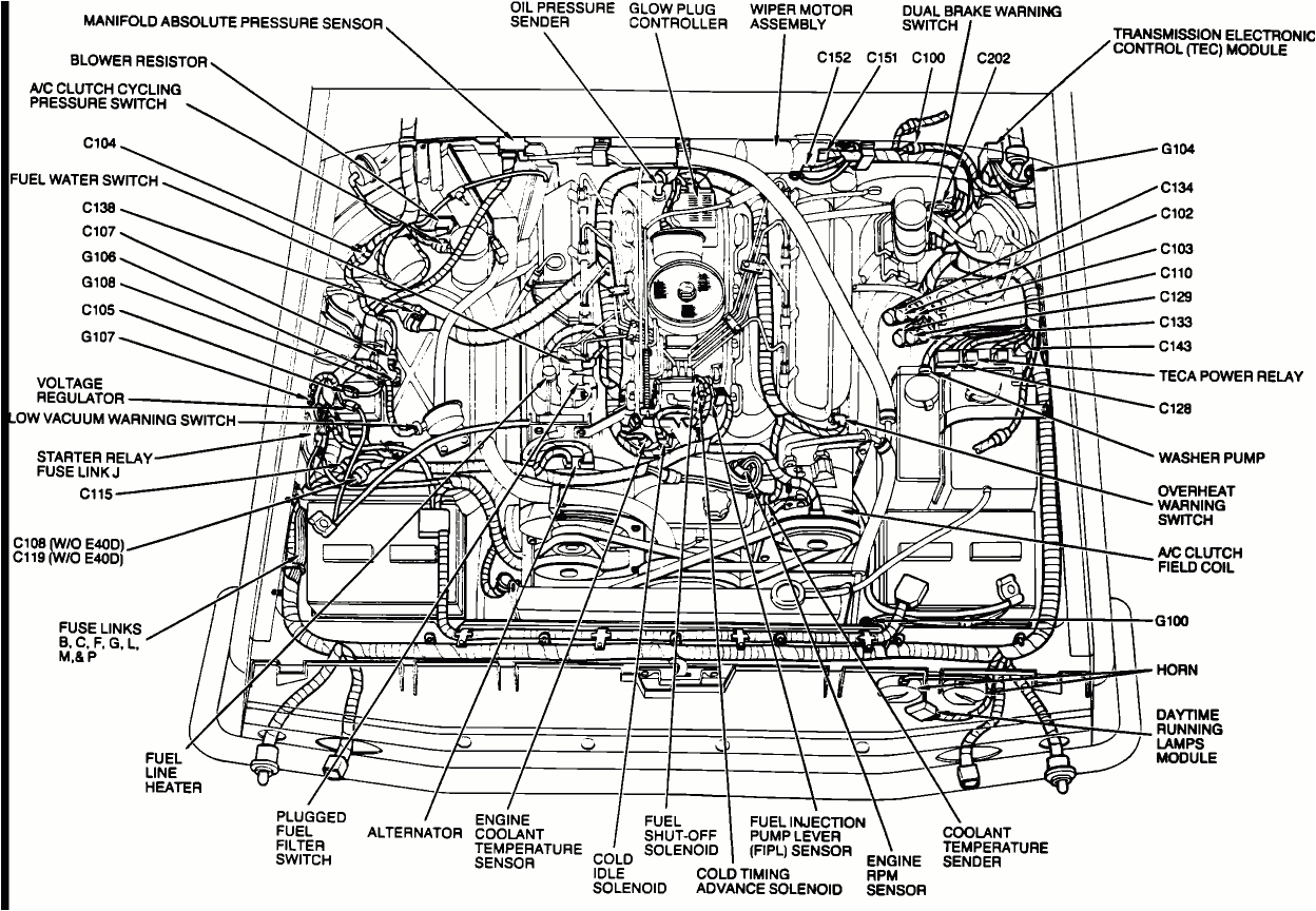 7.3 Powerstroke Wiring Diagram 7 3 Powerstroke Engine Wiring Diagram Wiring Diagram Expert 7.3 Powerstroke Wiring Diagram 7 3 Powerstroke Engine Wiring Diagram Wiring Diagram Expert
