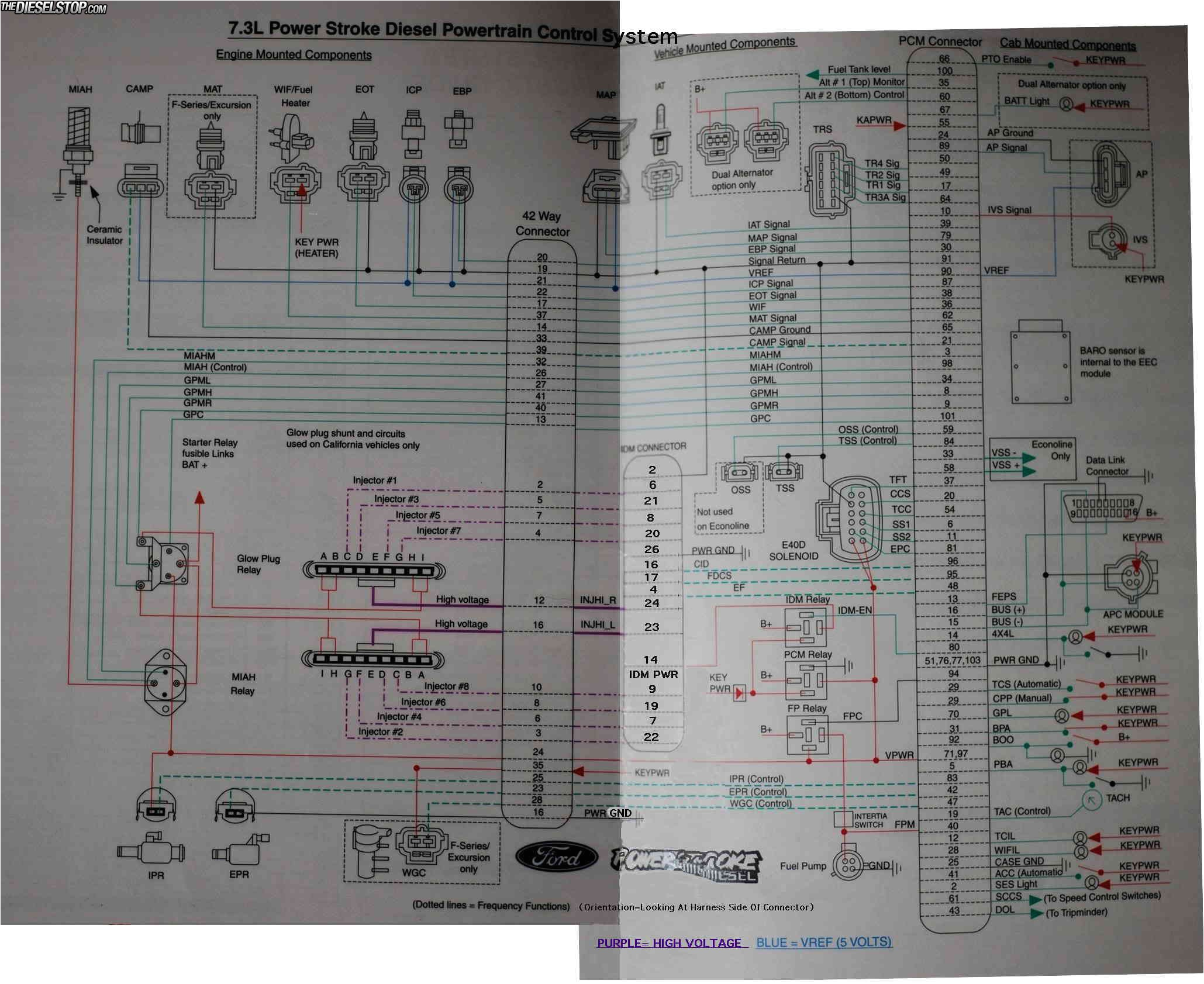 7.3 Powerstroke Wiring Diagram 7 3l Wiring Schematic Printable Very Handy Diesel forum 7.3 Powerstroke Wiring Diagram 7 3l Wiring Schematic Printable Very Handy Diesel forum