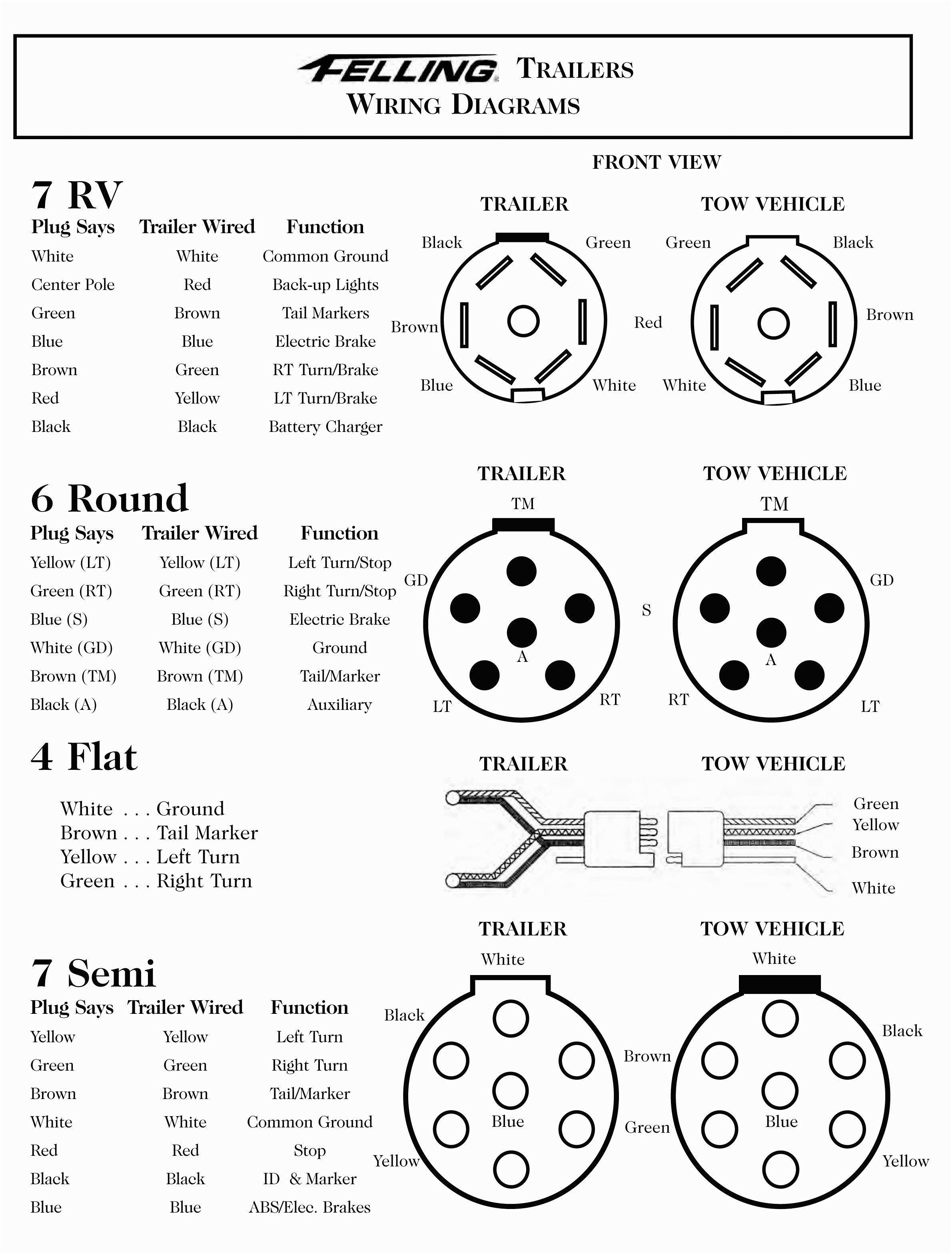 7 Blade to 4 Flat Adapter Wiring Diagram 7 Blade Trailer Wiring Diagram On Big Tex Wiring Diagram Fascinating 7 Blade to 4 Flat Adapter Wiring Diagram 7 Blade Trailer Wiring Diagram On Big Tex Wiring Diagram Fascinating