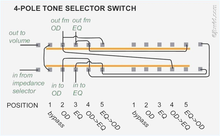 7 Blade Trailer Plug Wiring Diagram 7 Flat Trailer Wiring Diagram Pin Connector socket Blade Plug New 7 Blade Trailer Plug Wiring Diagram 7 Flat Trailer Wiring Diagram Pin Connector socket Blade Plug New