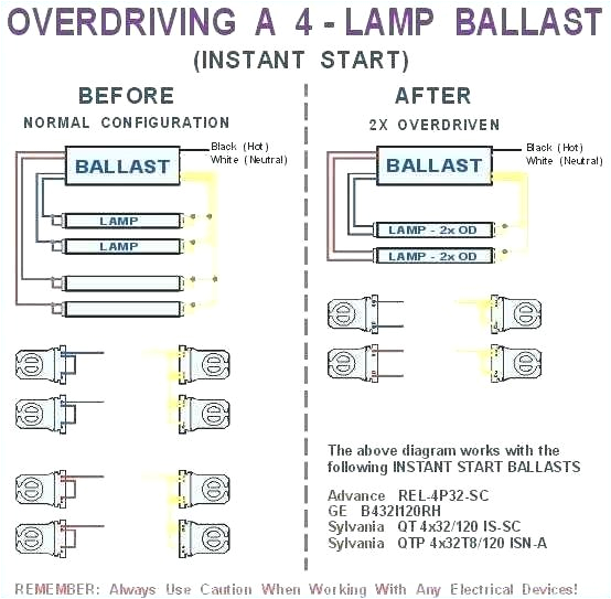 7 Core Trailer Wiring Diagram Phillips 7 Way Wiring Diagram Lotsangogiasi Com 7 Core Trailer Wiring Diagram Phillips 7 Way Wiring Diagram Lotsangogiasi Com