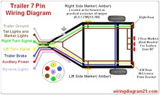 7 Flat Wiring Diagram 60 Best Trailer Wiring Diagram Images In 2019 Trailer Build 7 Flat Wiring Diagram 60 Best Trailer Wiring Diagram Images In 2019 Trailer Build