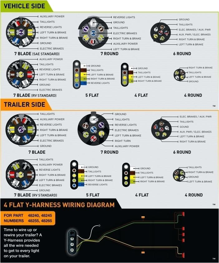 7 Pin Flat Trailer Wiring Diagram 6 Round Adapter Plug Wire Diagram Wiring Diagram toolbox 7 Pin Flat Trailer Wiring Diagram 6 Round Adapter Plug Wire Diagram Wiring Diagram toolbox