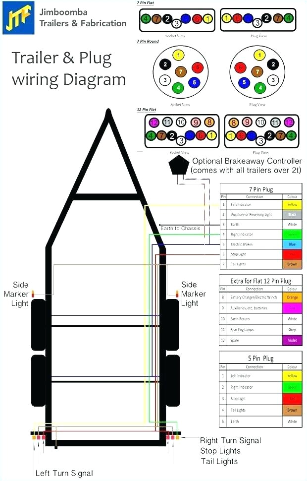 7 Pin Round Trailer Wiring Diagram 5 Pin Trailer Connector 7 Blade Wiring Diagram View Round Plug Qsazzad 7 Pin Round Trailer Wiring Diagram 5 Pin Trailer Connector 7 Blade Wiring Diagram View Round Plug Qsazzad