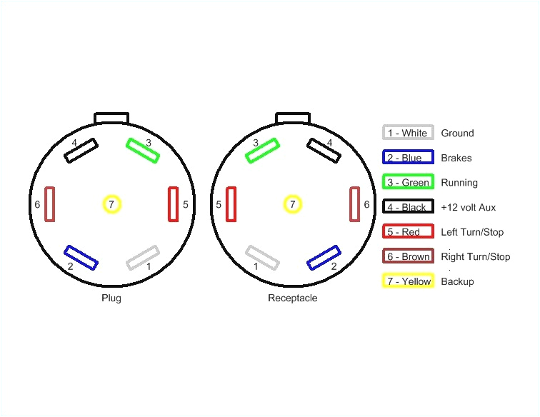 7 Pin Wiring Diagram Pollak 6 Pin Wiring Diagram Wiring Diagram 7 Pin Wiring Diagram Pollak 6 Pin Wiring Diagram Wiring Diagram