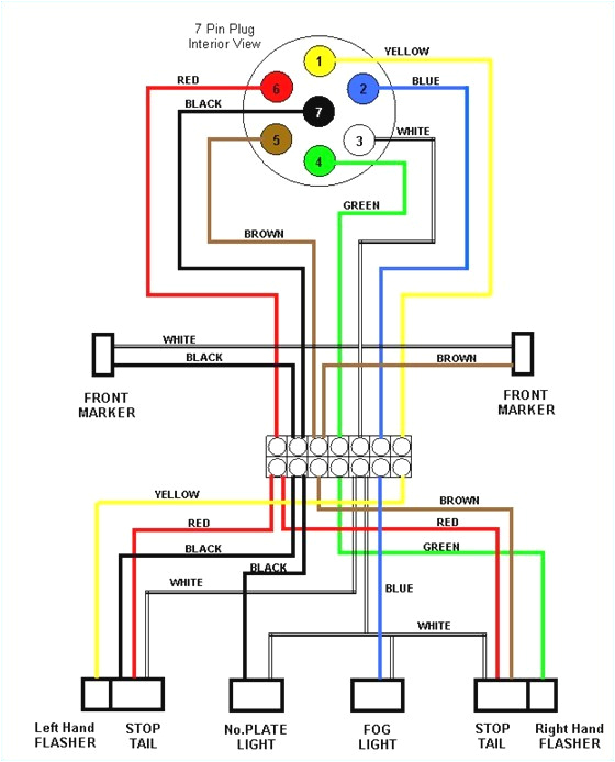 7 Plug Trailer Wiring Diagram Wabash 7 Way Trailer Wiring Color Diagram Wiring Diagram Sheet 7 Plug Trailer Wiring Diagram Wabash 7 Way Trailer Wiring Color Diagram Wiring Diagram Sheet