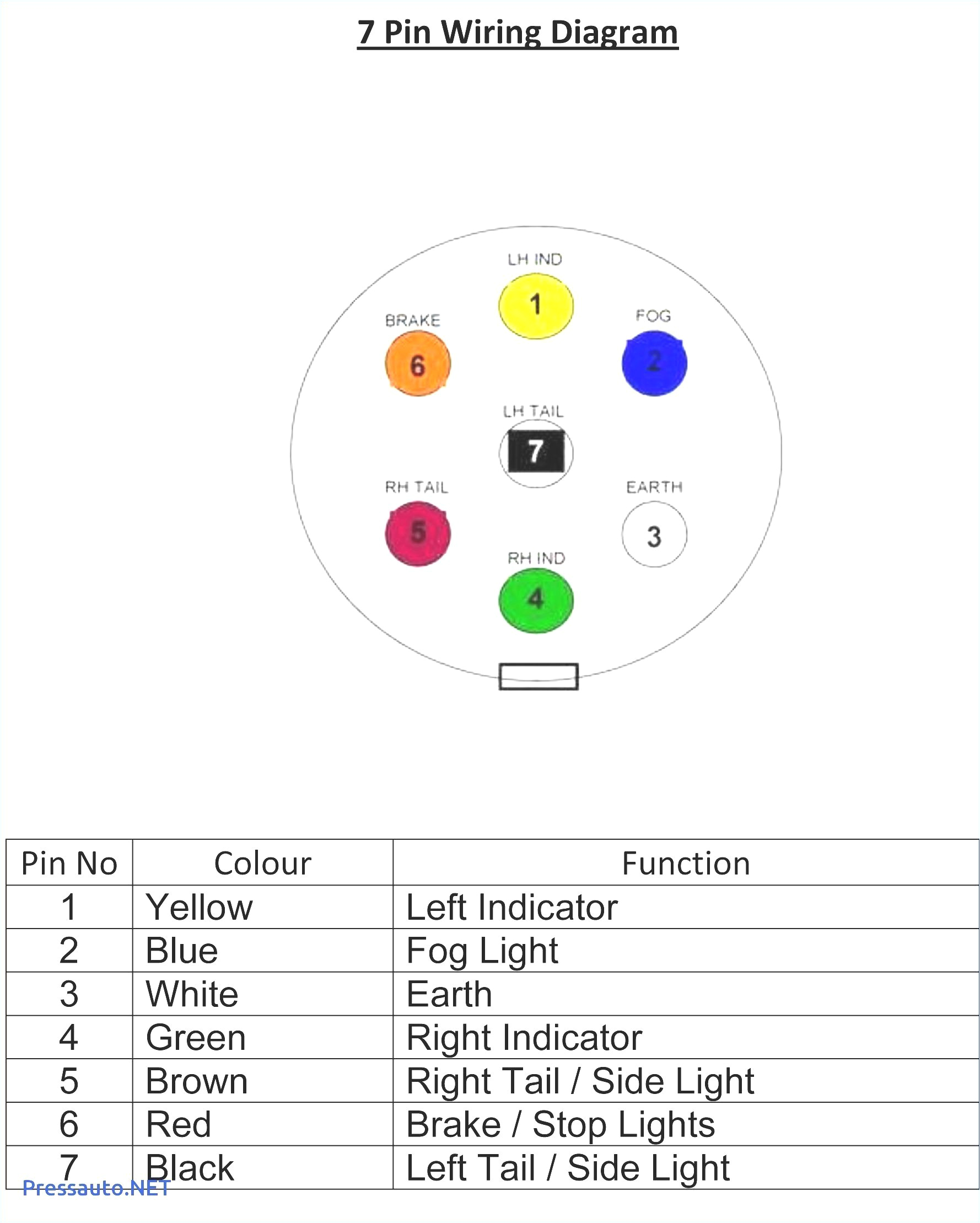 7 Pole Round Pin Trailer Wiring Connector Diagram top Hat Trailer Wiring Diagram Wiring Diagram Compilation 7 Pole Round Pin Trailer Wiring Connector Diagram top Hat Trailer Wiring Diagram Wiring Diagram Compilation